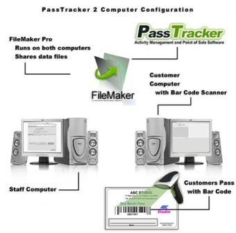filemaker pro 12 barcode scanner