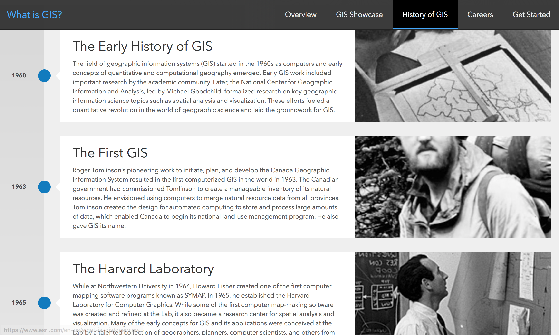 History Of GIS - Brilliant Scoops